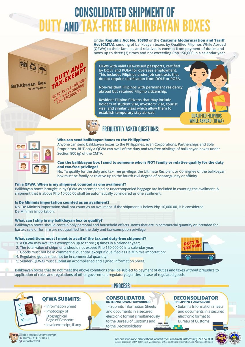 balikbayan box rules by BoC PH