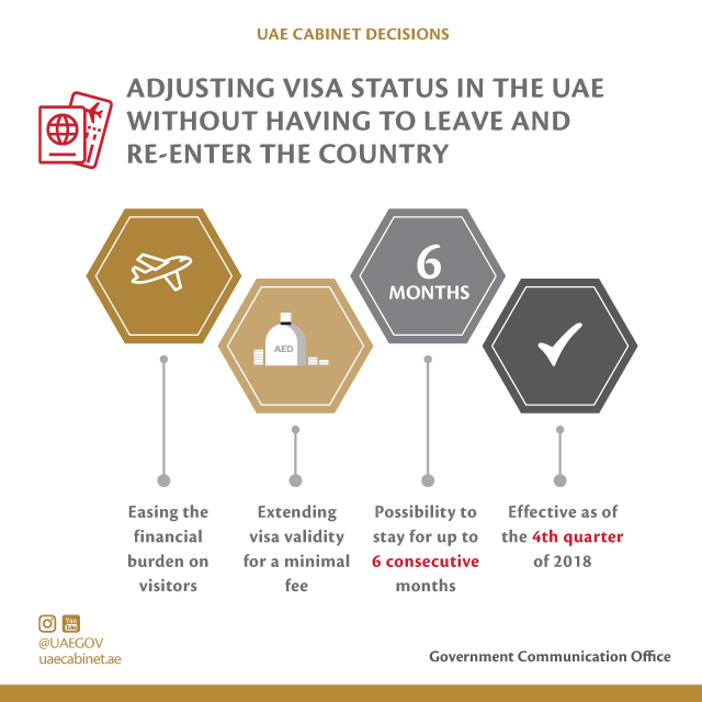 UAE-visa