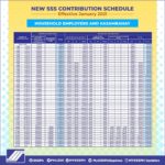 SSS Monthly Contribution Table & Schedule of Payment 2023 - The Pinoy OFW