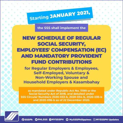 Sss Monthly Contribution Table & Schedule Of Payment 2023 - The Pinoy Ofw