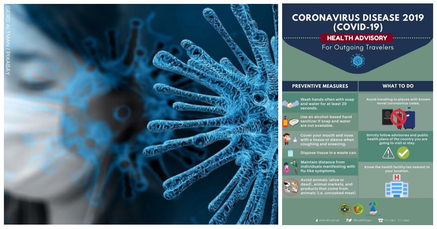 Traveler's Guide to Prevent the Spread of COVID-19