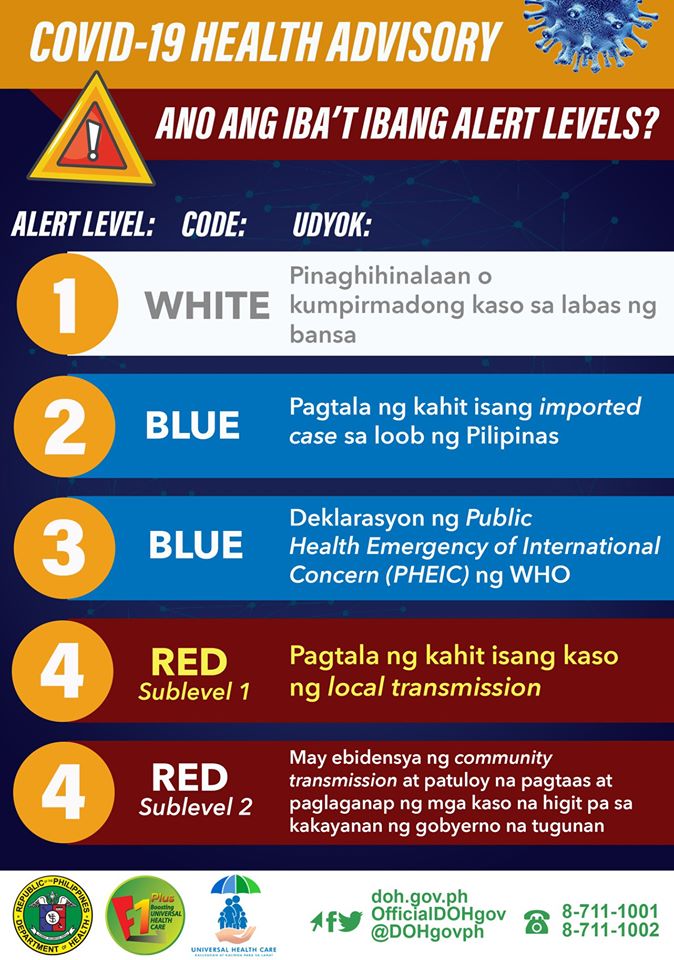 philippines department of health advisory alert levels