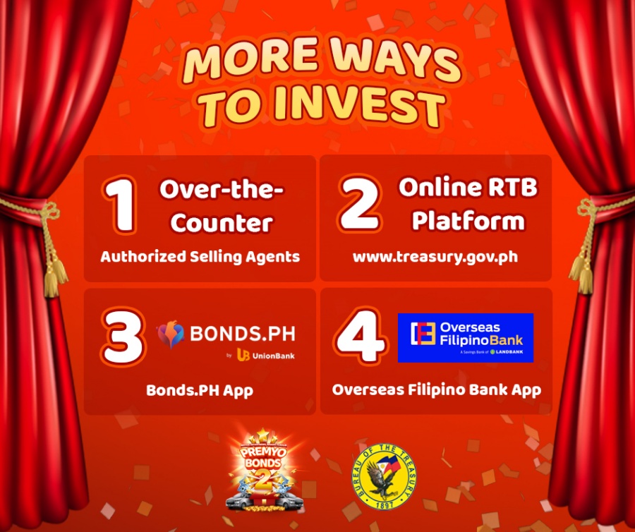 How to Invest in Premyo Bonds by Philippine Bureau of Treasury
