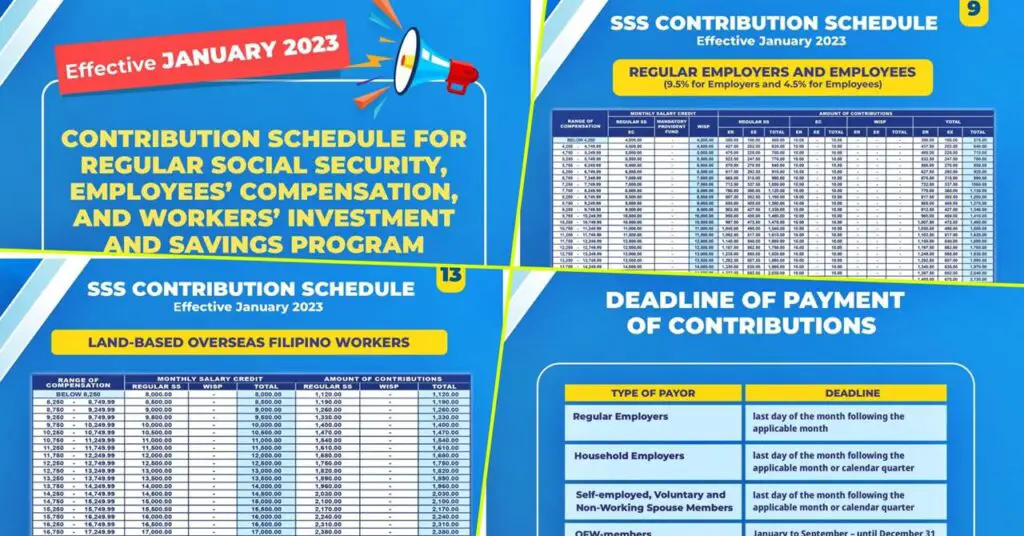 SSS Archives - The Pinoy OFW