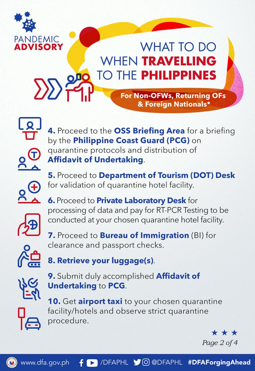travel guidelines from us to philippines