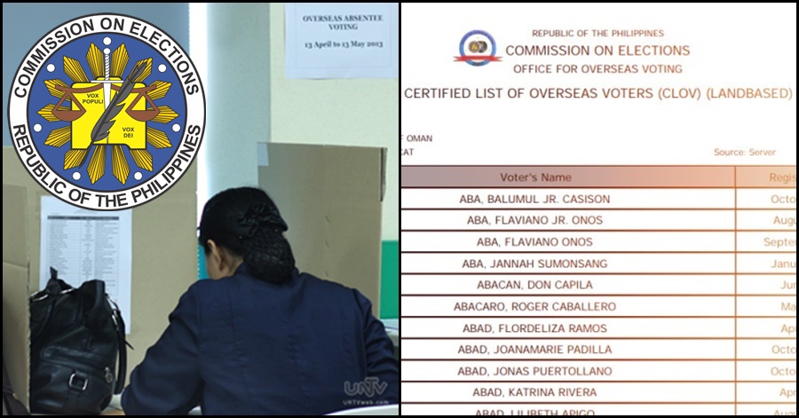 List of Certified Overseas Filipino Voters Abroad
