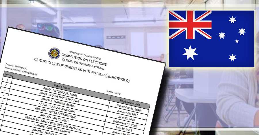Official List of Registered Filipino Voters in Australia for 2022 National Elections
