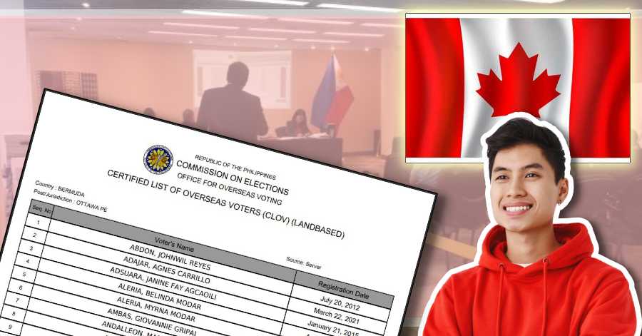 Official List of Registered Filipino Voters in Canada for 2022 National Elections