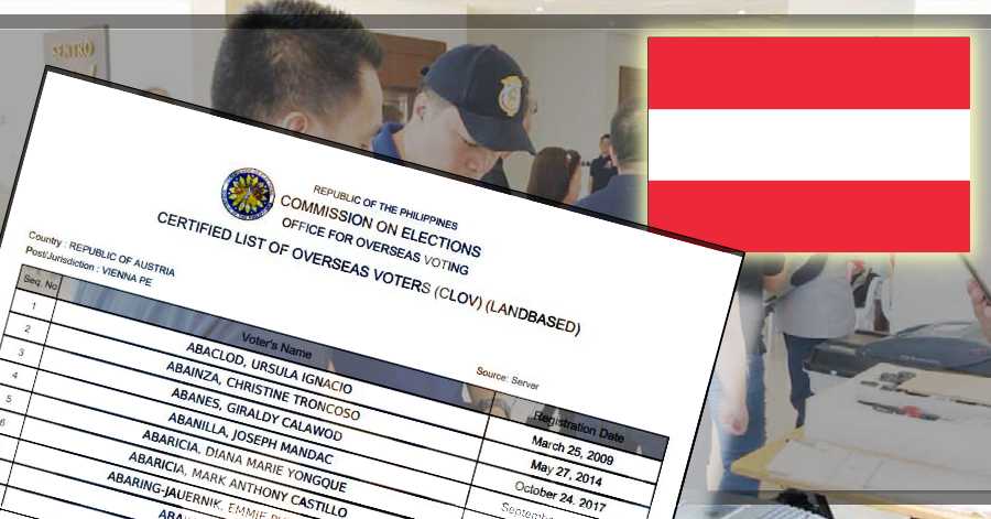 Official List of Registered Filipino Voters in Austria for 2022 National Elections
