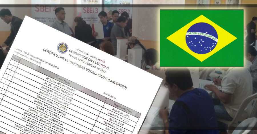 Official List of Registered Filipino Voters in Brazil for 2022 National Elections