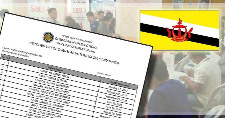 Official List of Registered Filipino Voters in Brunei for 2022 National Elections