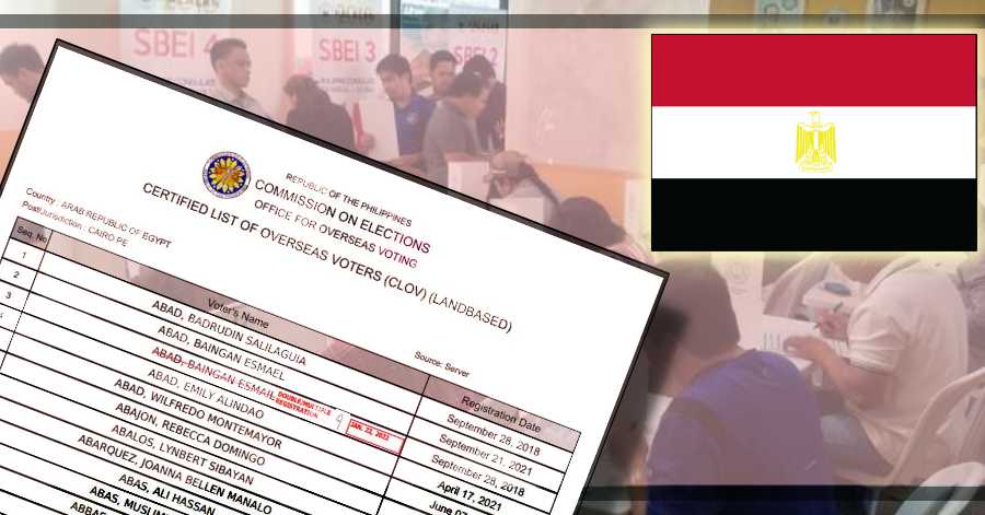 Official List of Registered Filipino Voters in Egypt for 2022 National Elections