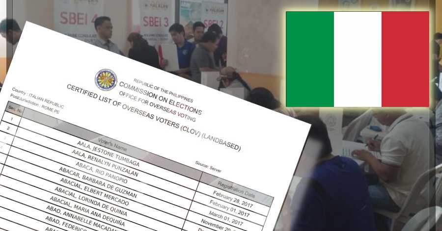 Official List of Registered Filipino Voters in Italy for 2022 National Elections