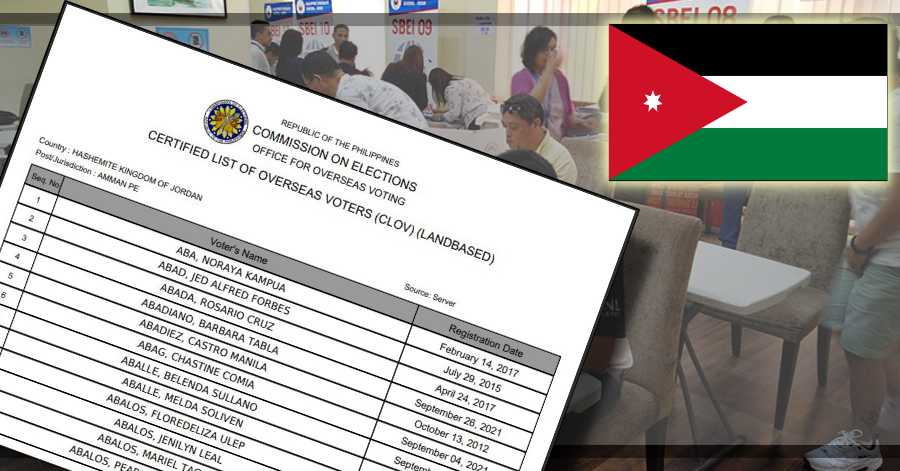 Official List of Registered Filipino Voters in Jordan for 2022 National Elections