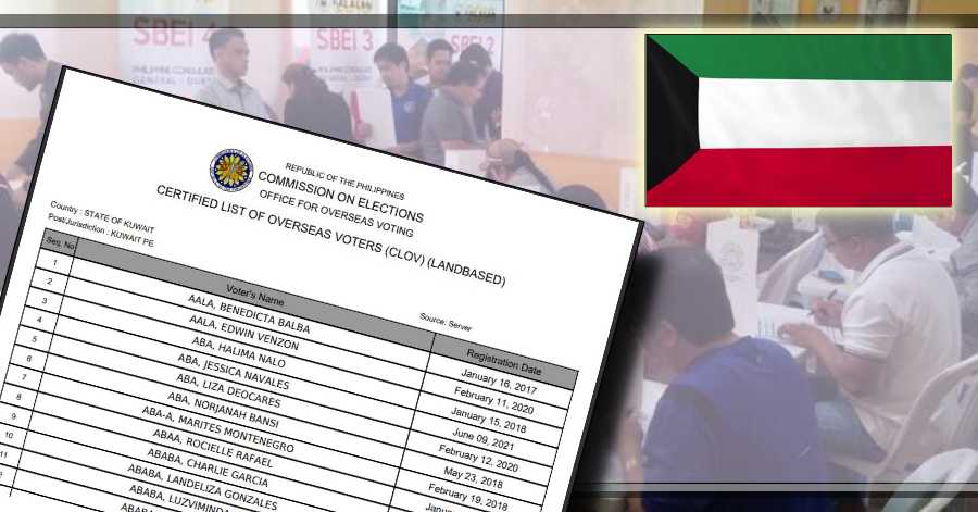 Official List of Registered Filipino Voters in Kuwait for 2022 National Elections