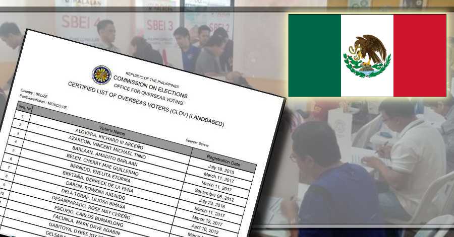 Official List of Registered Filipino Voters in Mexico for 2022 National Elections