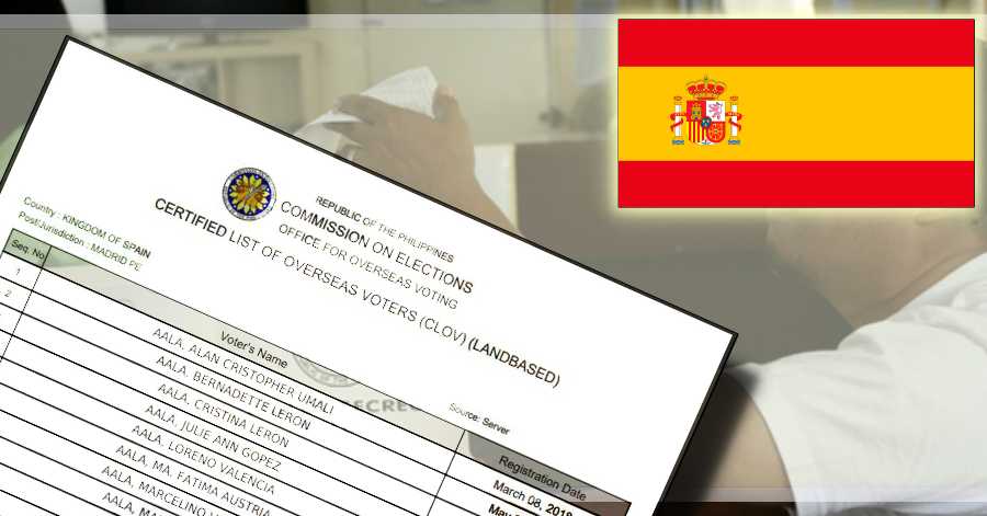 Official List of Registered Filipino Voters in Spain for 2022 National Elections