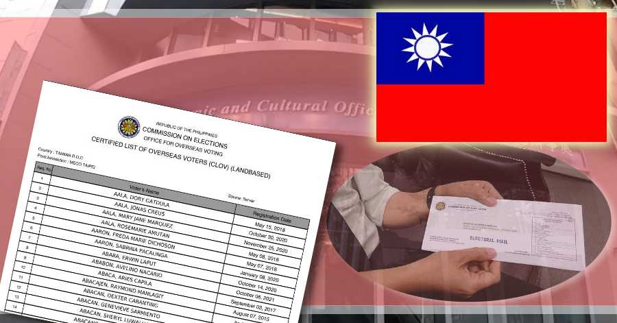 Official List of Registered Filipino Voters in Taiwan for 2022 National Elections