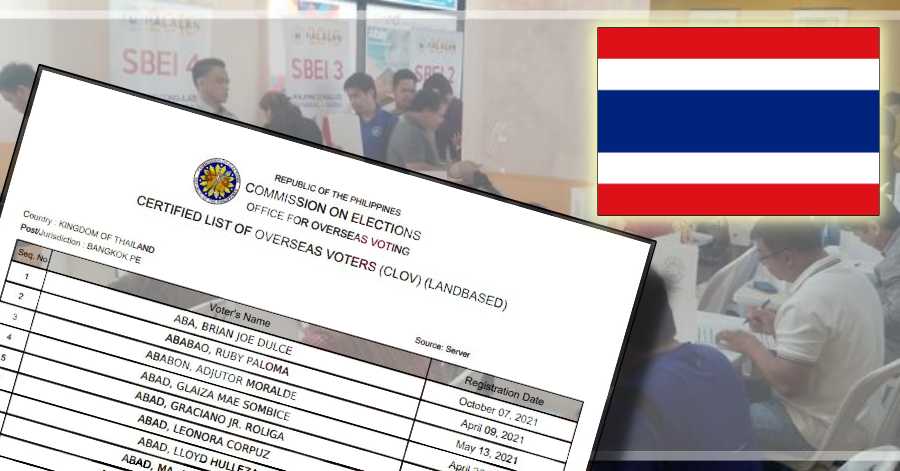 Official List of Registered Filipino Voters in Thailand for 2022 National Elections