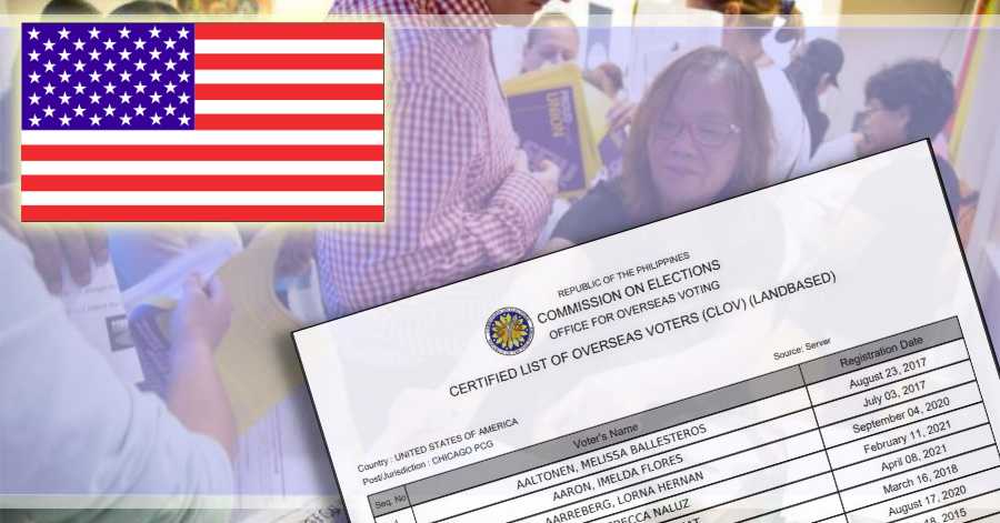 Official List of Registered Filipino Voters in US for 2022 National Elections