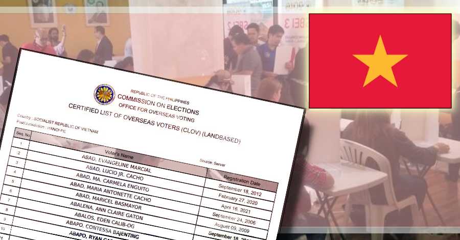 Official List of Registered Filipino Voters in Vietnam for 2022 National Elections