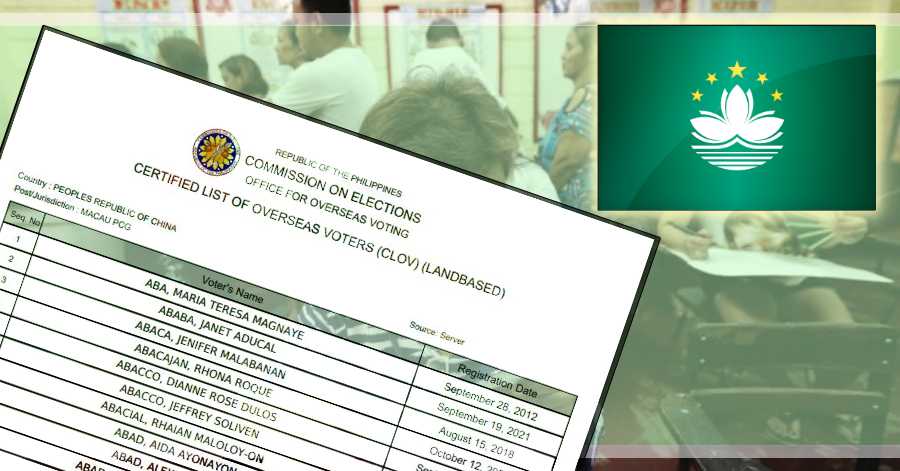 Official List of Registered Filipino Voters in Macau for 2022 National Elections