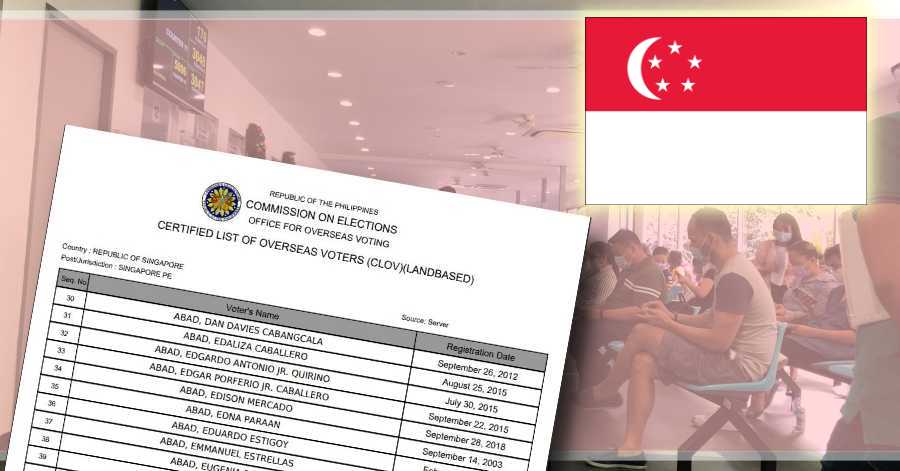 Official List of Registered Filipino Voters in Singapore for 2022 National Elections