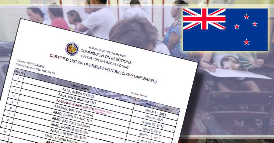 Official List of Registered Filipino Voters in New Zealand for 2022 National Elections