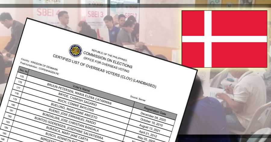 Official List of Registered Filipino Voters in Denmark for 2022 National Elections