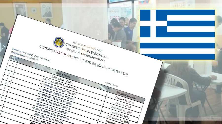 Official List of Registered Filipino Voters in Greece/Cyprus for 2022 National Elections