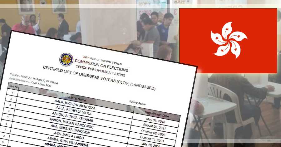 Official List of Registered Filipino Voters in Hong Kong for 2022 National Elections