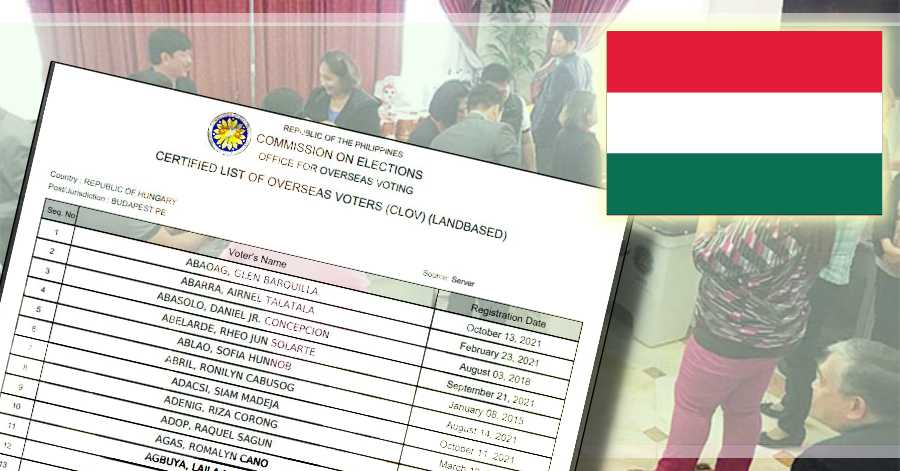 Official List of Registered Filipino Voters in Hungary for 2022 National Elections
