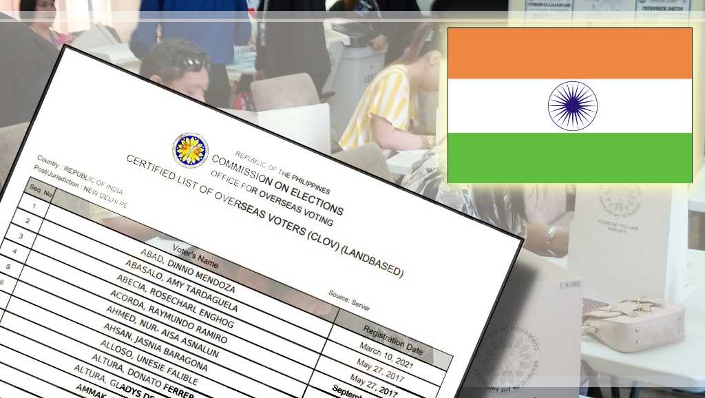 Official List of Registered Filipino Voters in India for 2022 National Elections