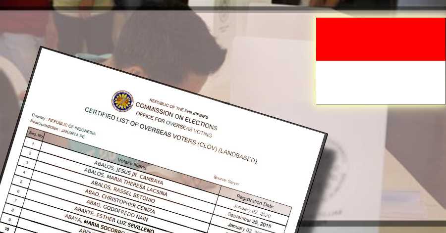 Official List of Registered Filipino Voters in Indonesia for 2022 National Elections