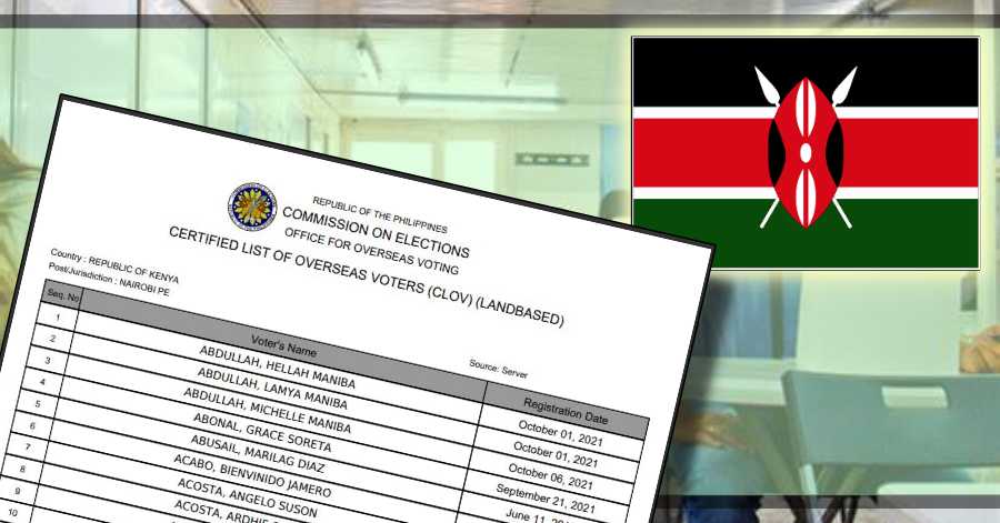 Official List of Registered Filipino Voters in Kenya for 2022 National Elections