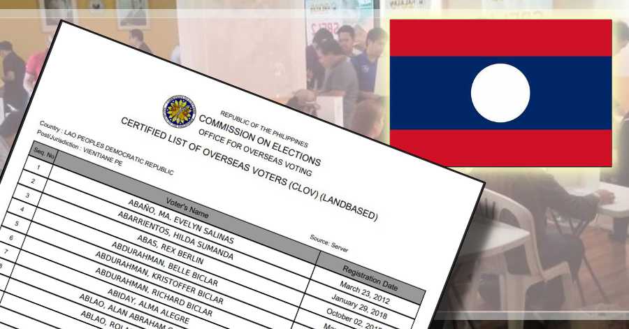 Official List of Registered Filipino Voters in Laos for 2022 National Elections