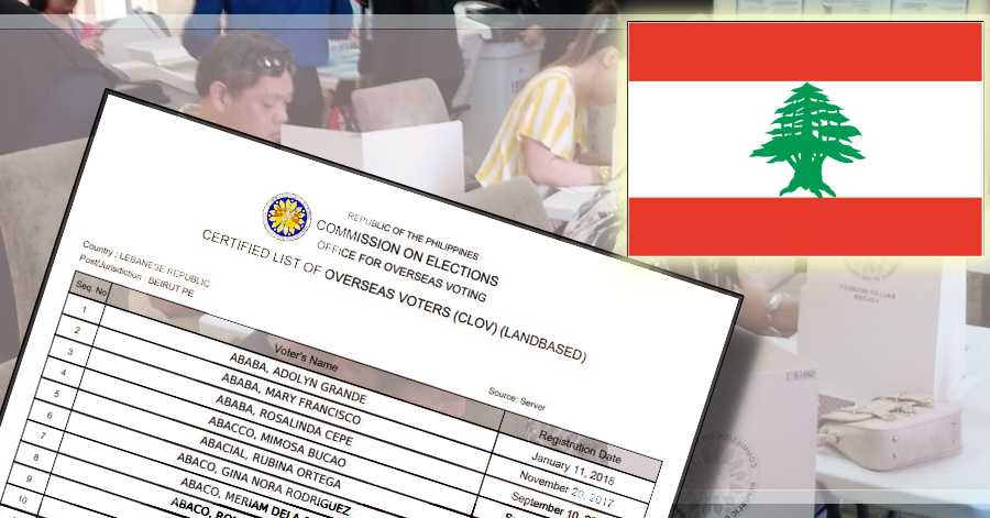 Official List of Registered Filipino Voters in Lebanon for 2022 National Elections