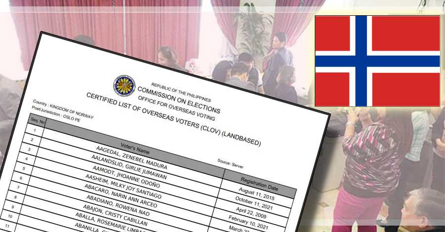 Official List of Registered Filipino Voters in Norway for 2022 National Elections