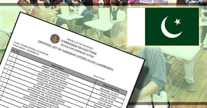 Official List of Registered Filipino Voters in Pakistan for 2022 National Elections