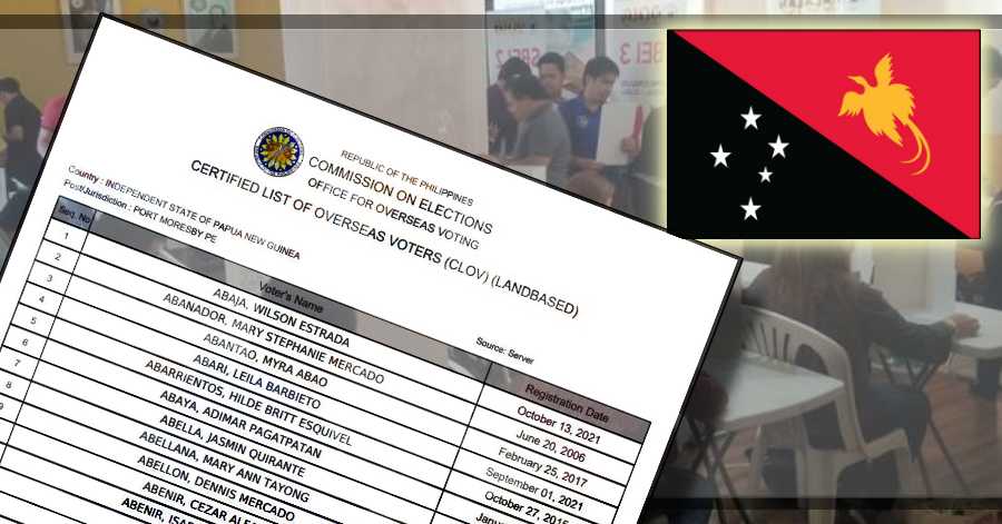 Official List of Registered Filipino Voters in Papua New Guinea for 2022 National Elections