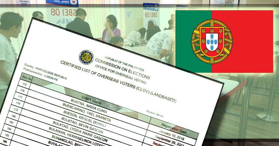 Official List of Registered Filipino Voters in Portugal for 2022 National Elections