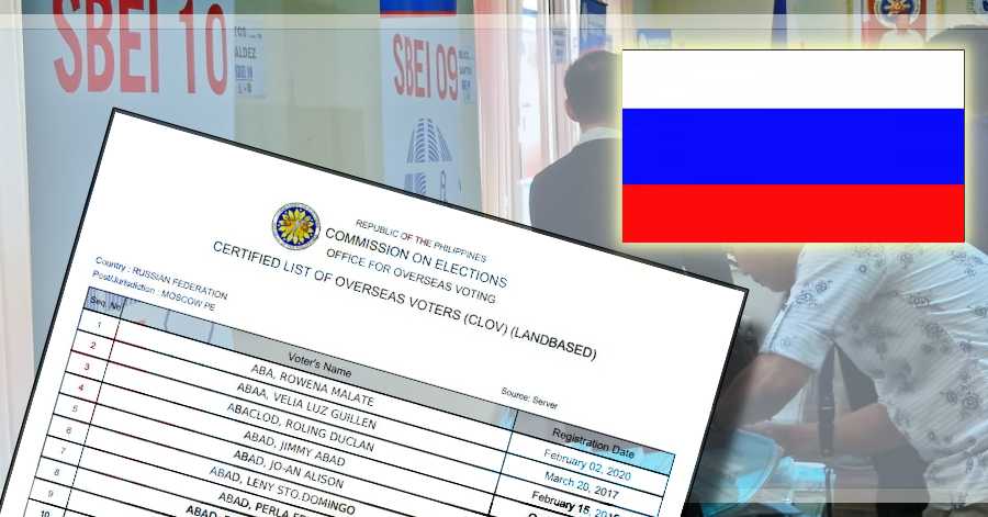 Official List of Registered Filipino Voters in Russia for 2022 National Elections