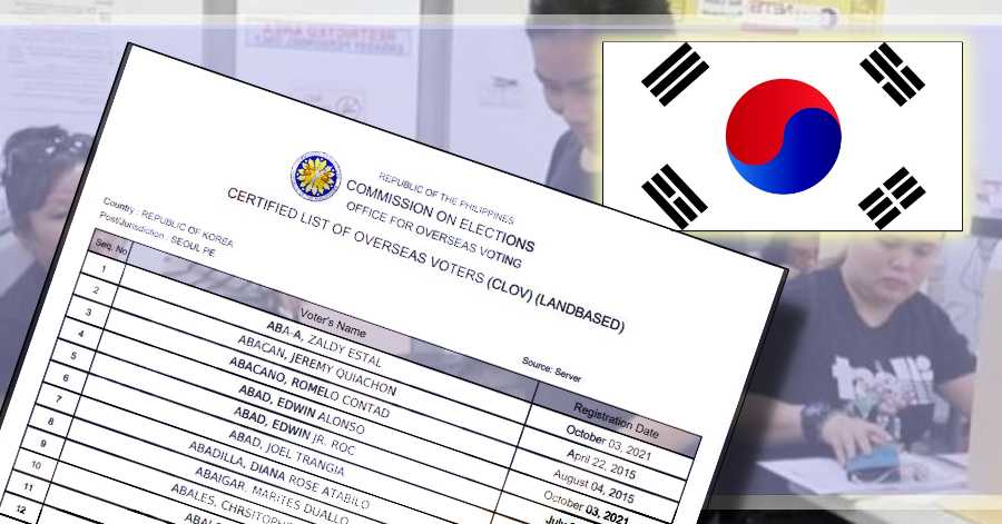 Official List of Registered Filipino Voters in South Korea for 2022 National Elections