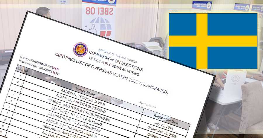 Official List of Registered Filipino Voters in Sweden for 2022 National Elections