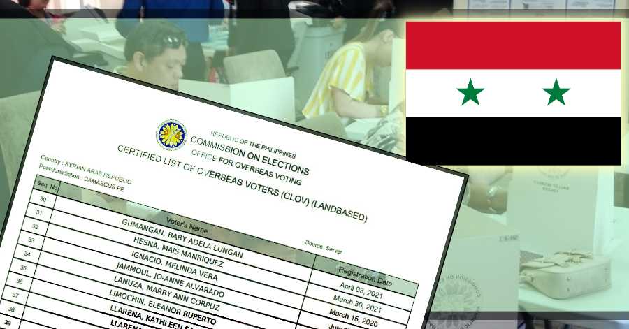 Official List of Registered Filipino Voters in Syria for 2022 National Elections