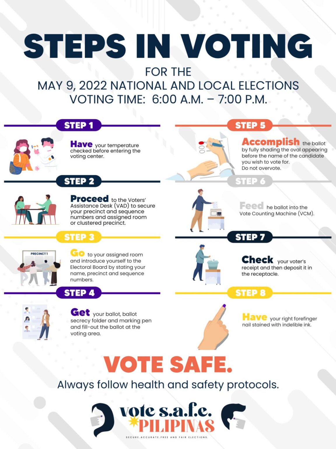 How To Vote In The Philippine Elections 2022 The Pinoy Ofw