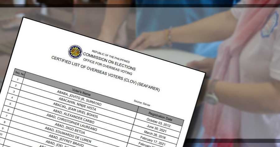 Philippine Elections 2022: List of Certified Seafarer Voters Abroad