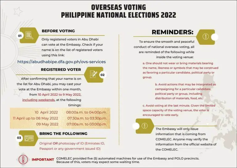 Official List of Certified Filipino Voters in UAE for 2022 National ...