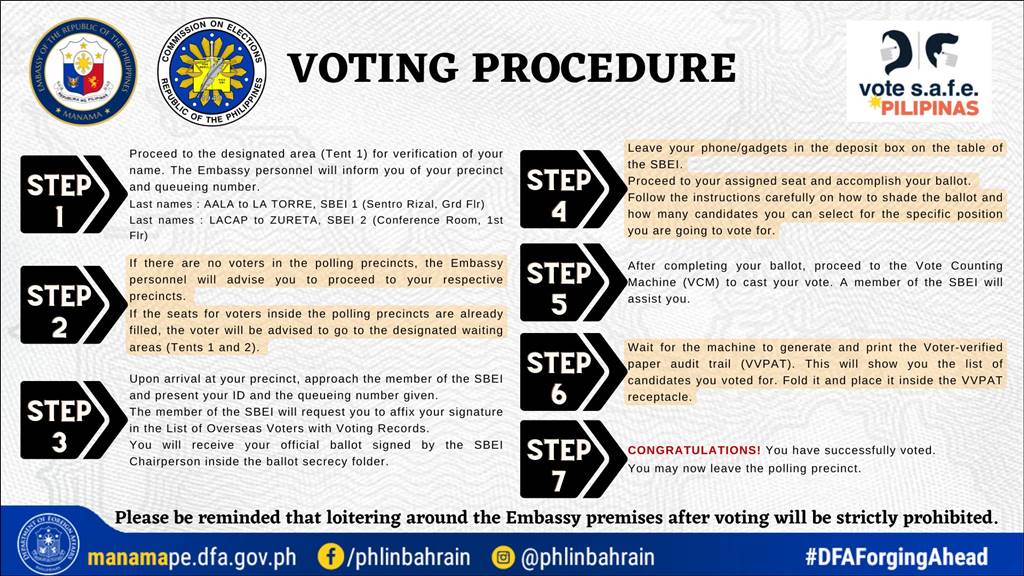 voting procedure ph embassy bahrain