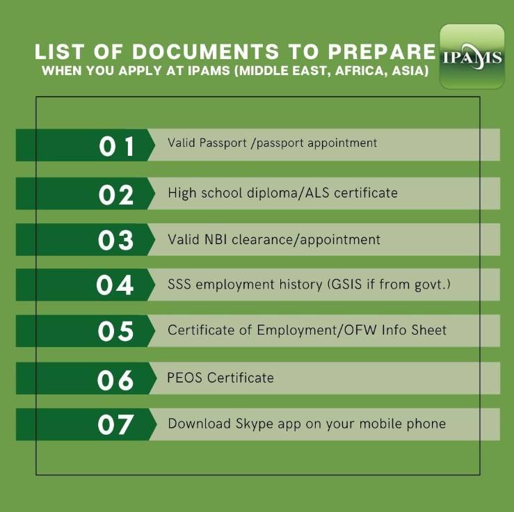ipams agency document requirements to prepareipams agency document requirements to prepare